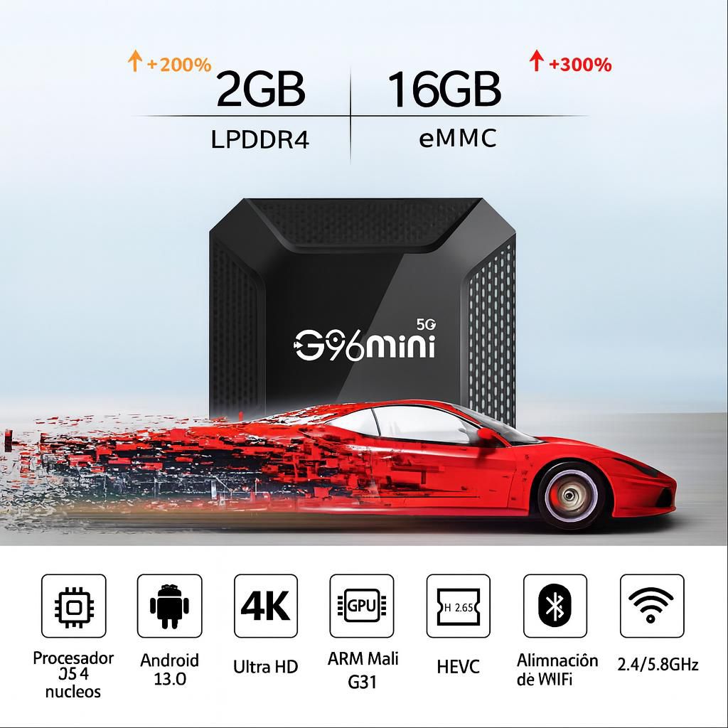 TV BOX G96 MINI 5G